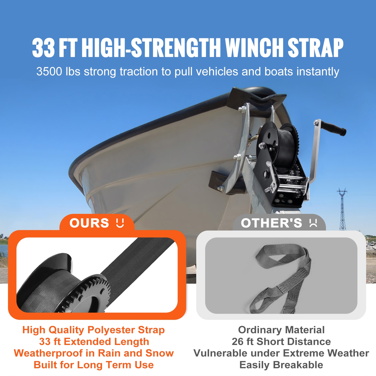 Hand Winch With Polyester Strap And Two-way Ratchet For Trailers_voghion.com